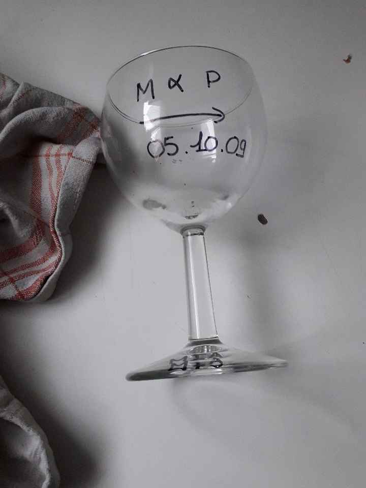 Verre personnalisé avis - 1