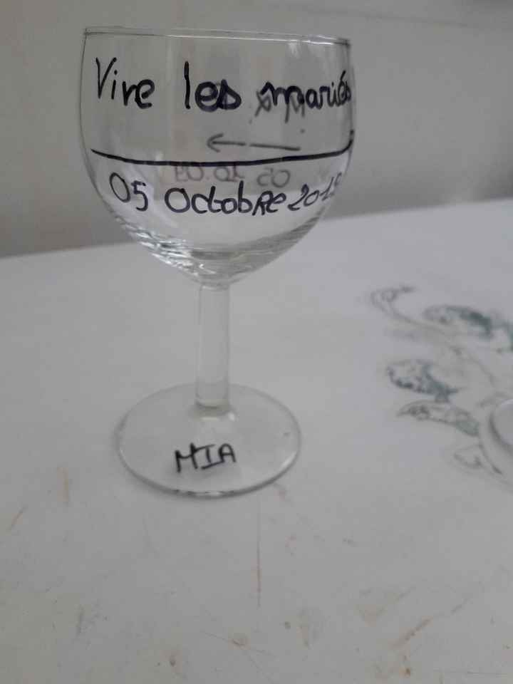 Verre personnalisé avis - 1