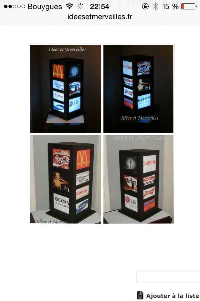 Qu en pensez vous comme idée déco ? - 1