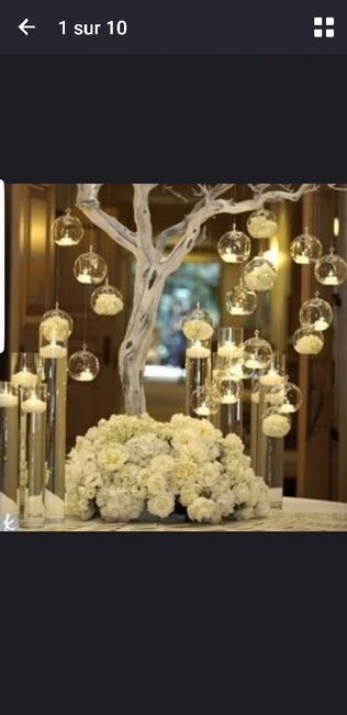 Premières idées déco - 3