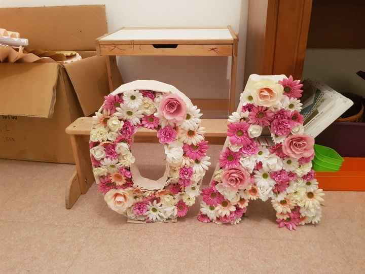 Lettre pour décorer notre table d'honneur