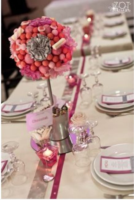 Thème gourmandises - 4