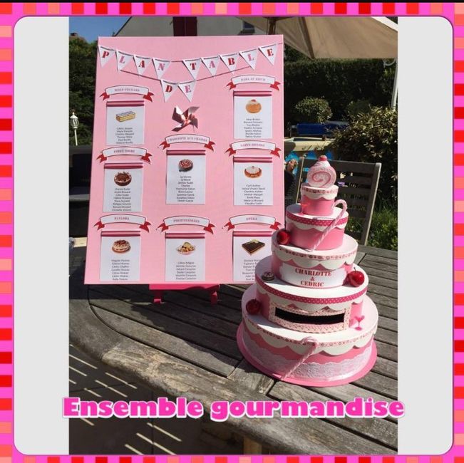 Thème gourmandises - 16