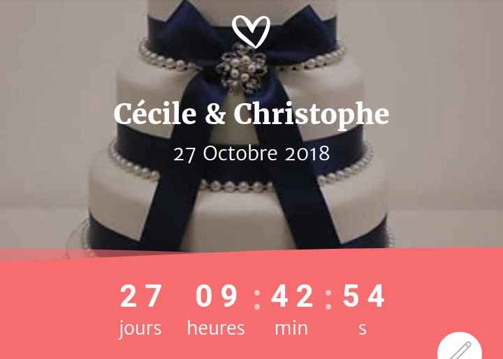 à vos compteurs, prêt(e)s, publiez ! - 1