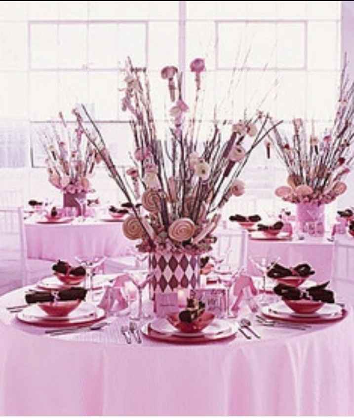 Thème gourmandises - 6