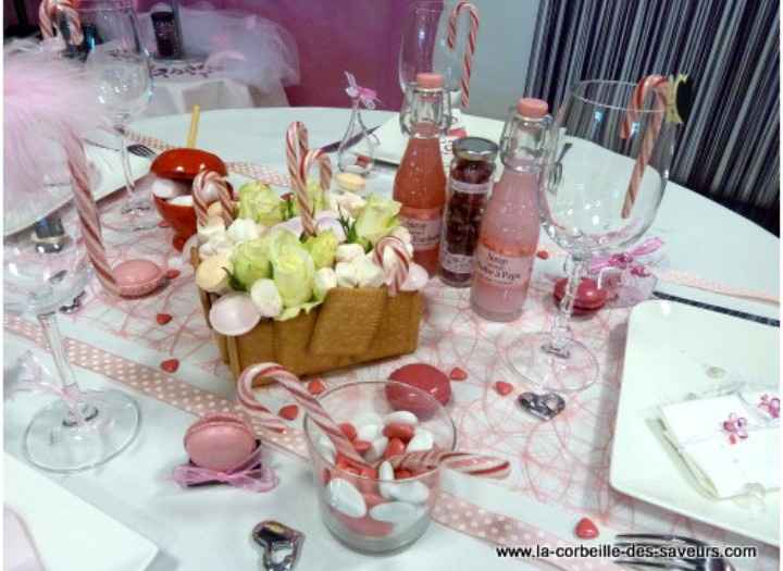 Thème gourmandises - 7