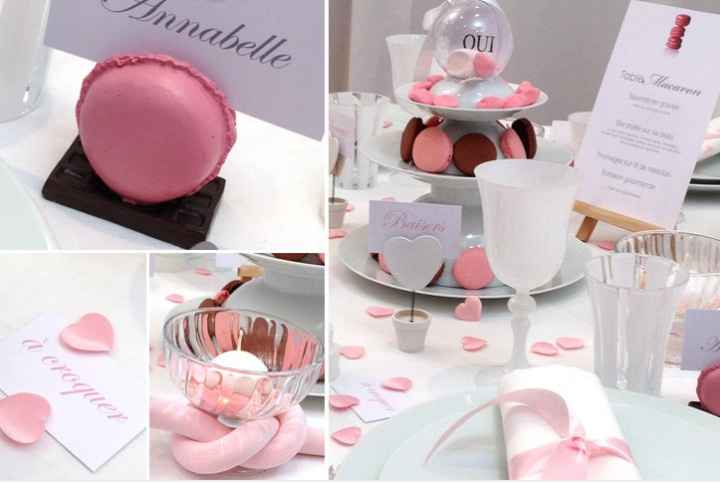 Thème gourmandises - 8