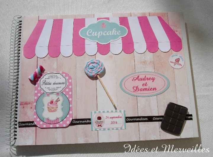 Thème gourmandises - 14