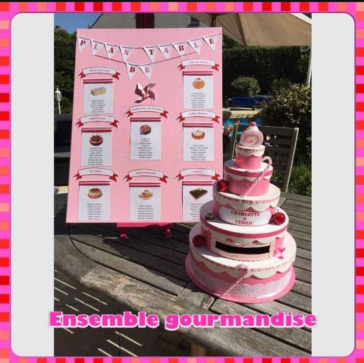 Thème gourmandises - 16