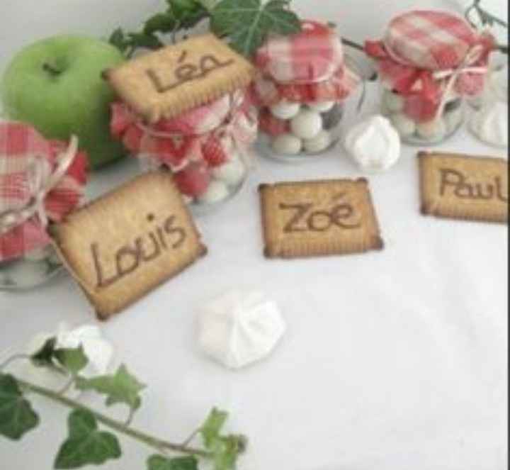 Thème gourmandises - 17