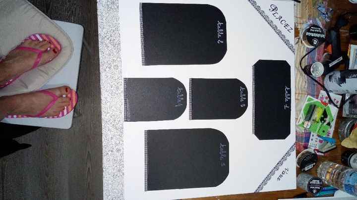 diy confection main - 1