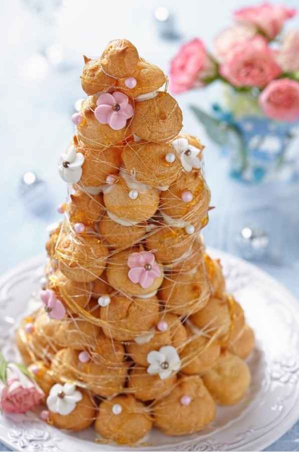 Quelles pièces montées avez-vous choisi ? - 1