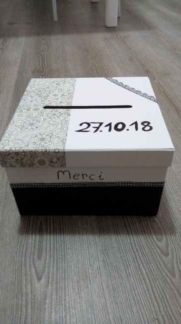 diy confection main - 1
