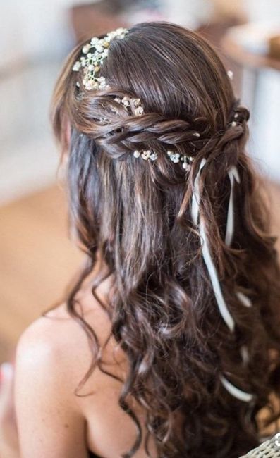 Inspiration coiffure 