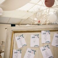 Pr celles déjà mariées - 2