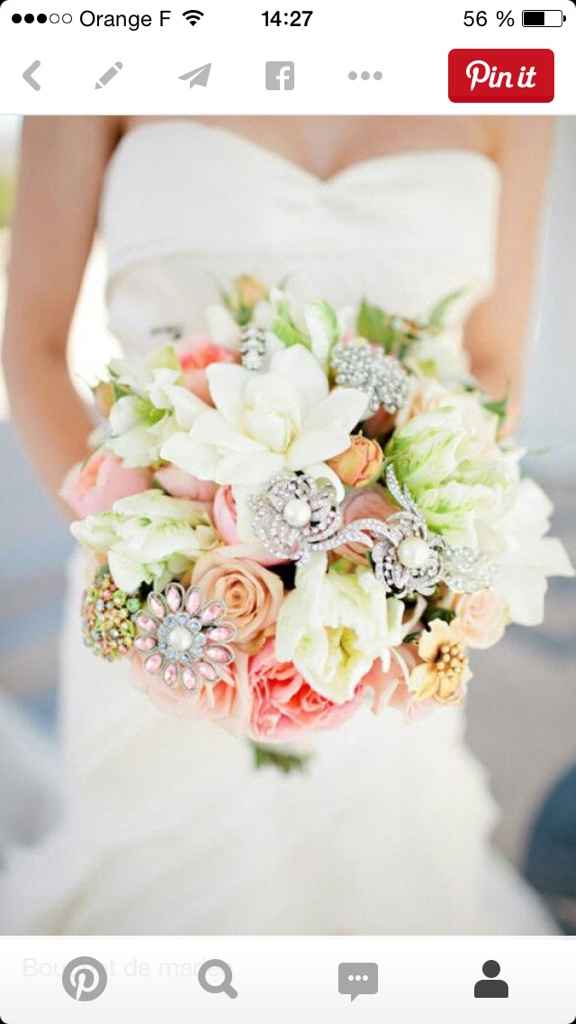 Quel bouquet choisir? - 4