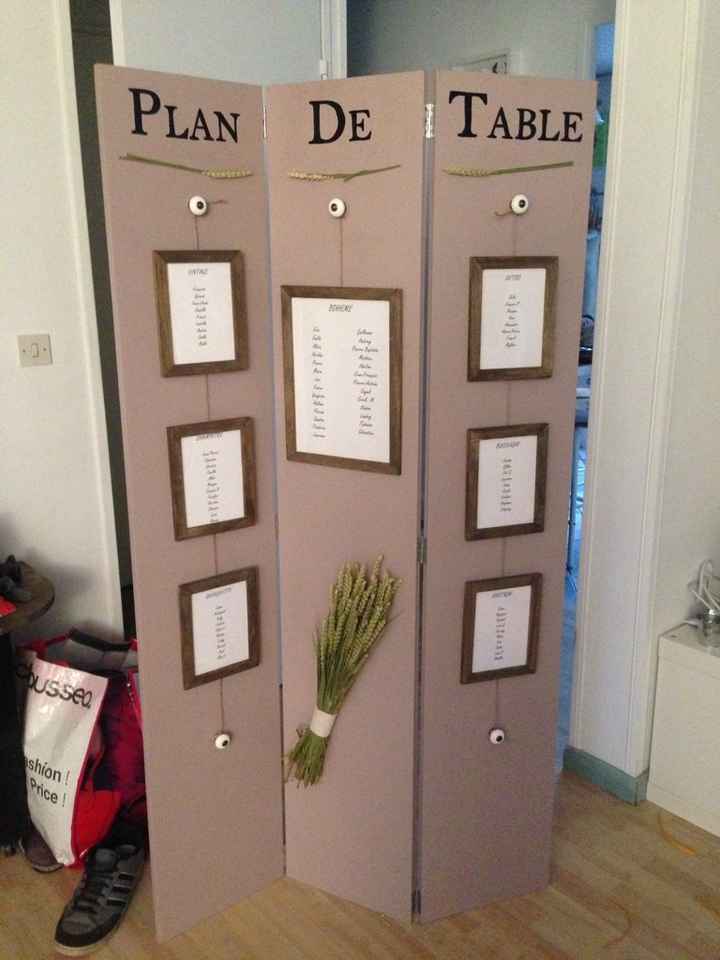 Mon plan de table fini - 1