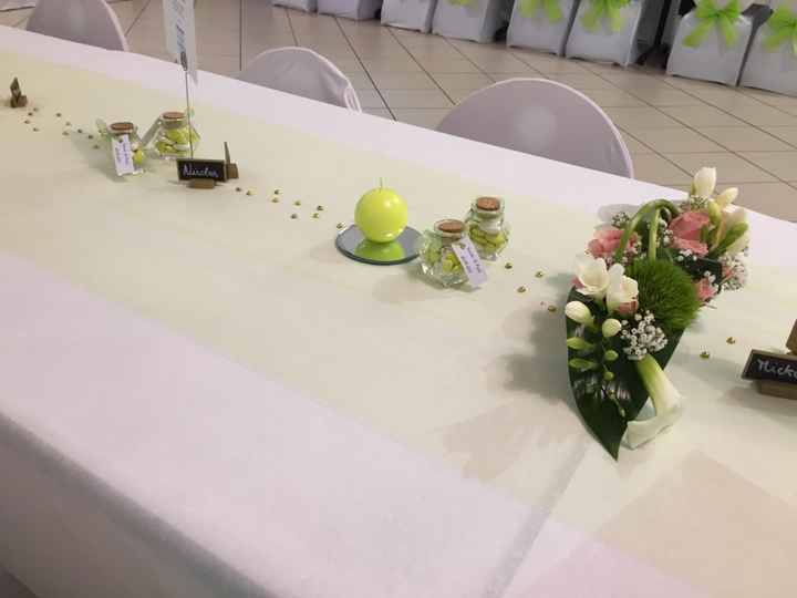 Demain c'est le jour j !!! - 2