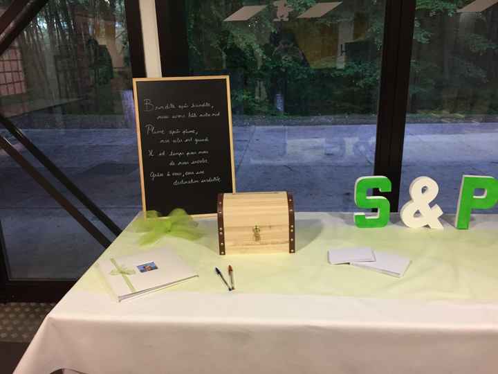 Demain c'est le jour j !!! - 3