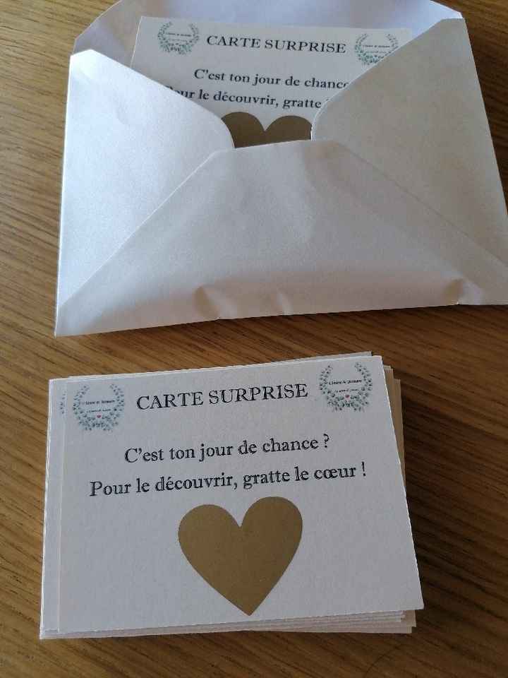 Derniers préparatifs ! - 6
