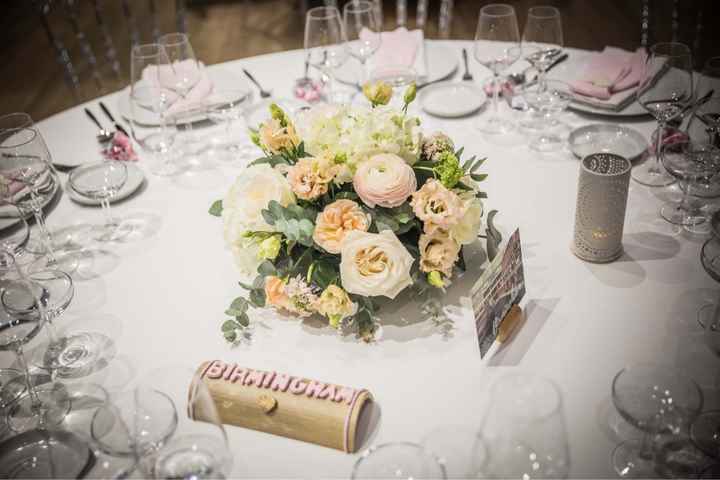 Tables rondes - 2