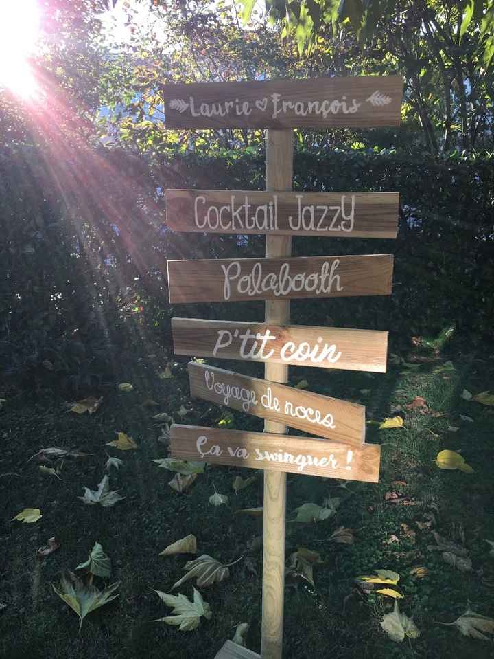 Nos panneaux directionnels !