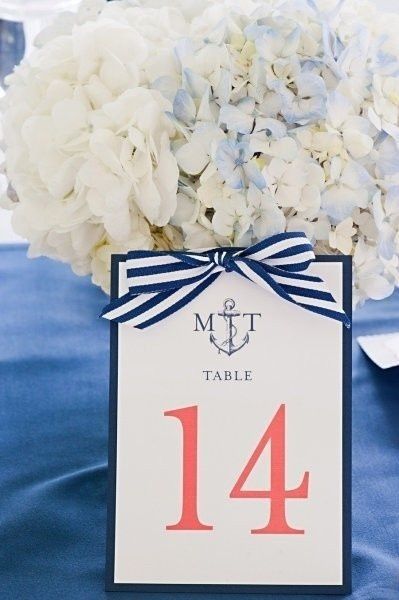 Mon mariage à la plage, le numéro de table