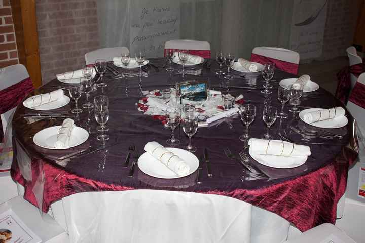 table des invités 