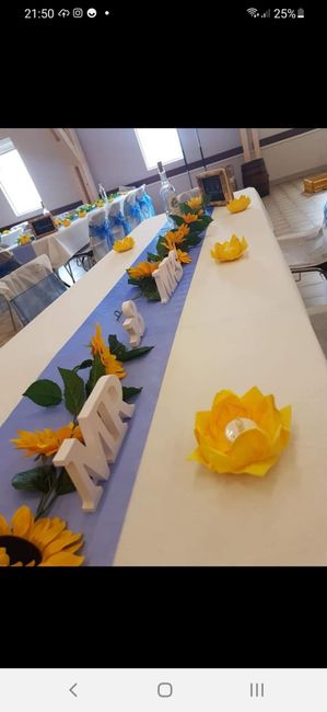 Inspiration Chantal et Christophe 1