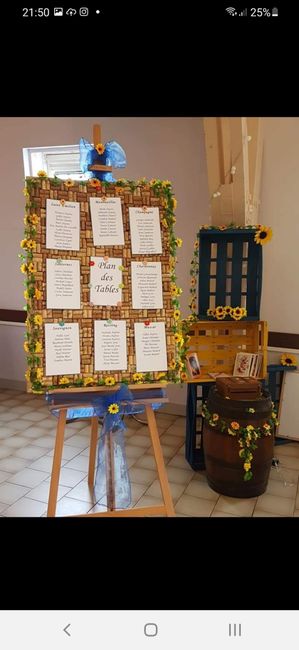 Inspiration Chantal et Christophe 3