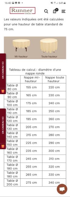 Nappe pour table ronde 1