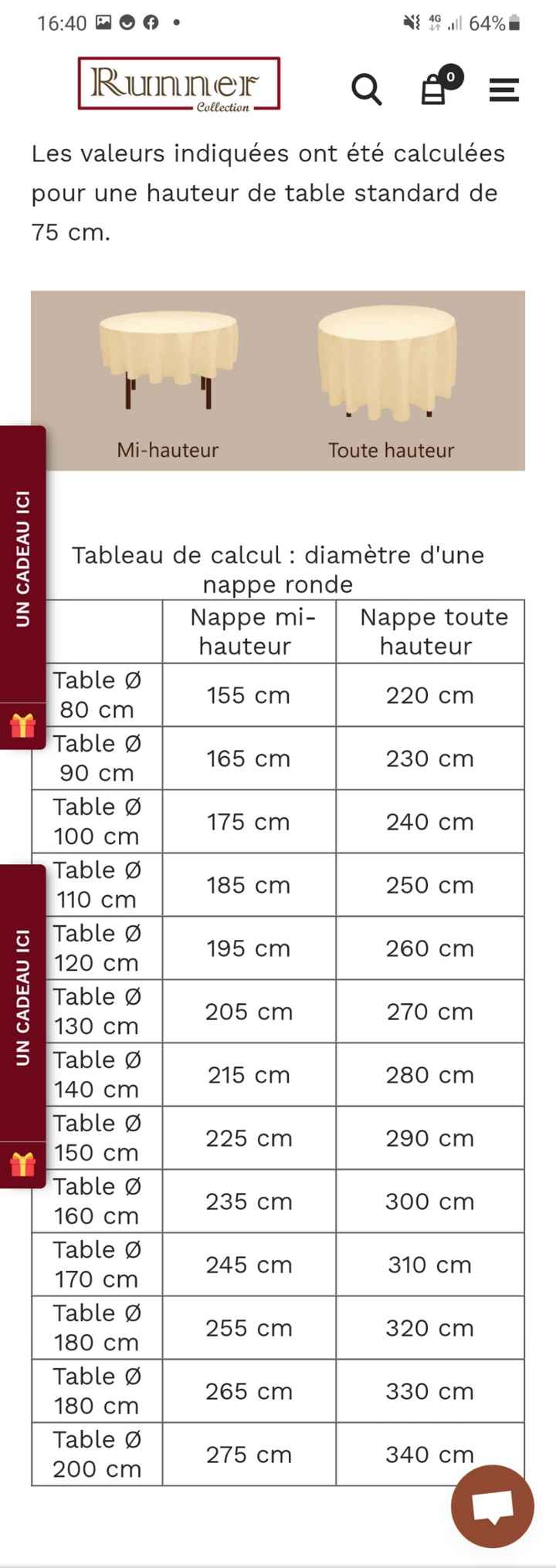 Nappe pour table ronde - 1