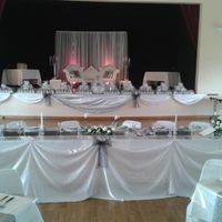 Décoration des tables