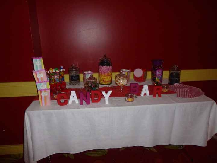 candy bar
