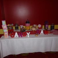 candy bar