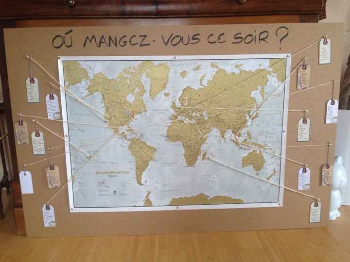 Plan de table - 1