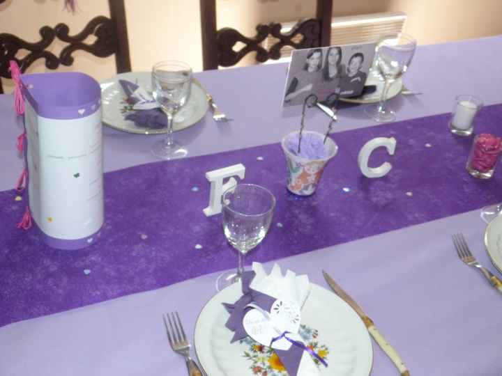 Tablle de nos invitées...