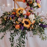 Petite inspi de ce qui nous plaîrait...