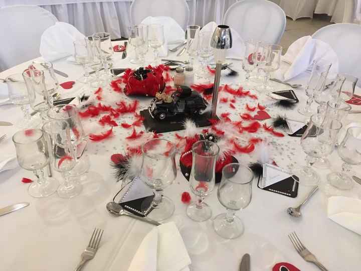 la table des celibataires