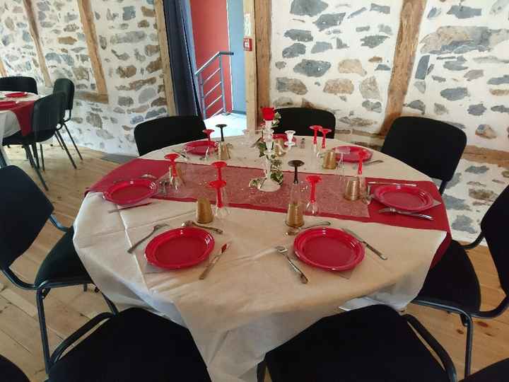 Décoration de ma salle - 1