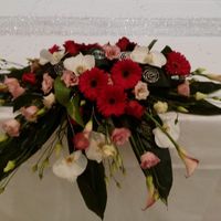 Décoration de notre salle  .. 23 juillet 2016 - 3