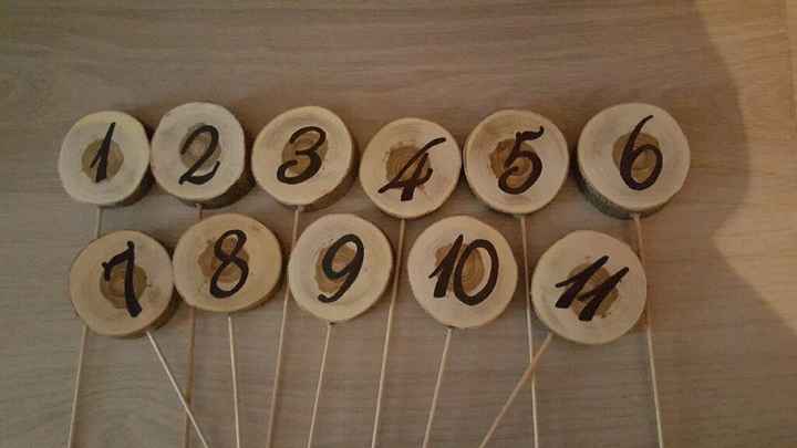 Diy du dimanche :d - 1