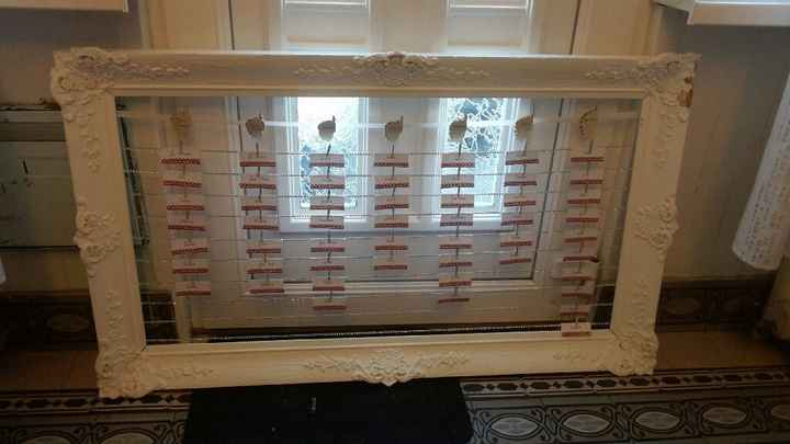 Support plan de table prêt j-3 ! - 1