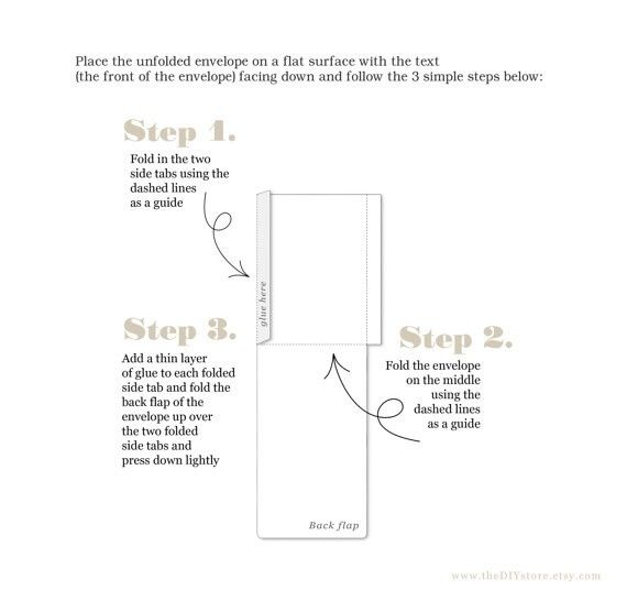Plan de table esscord card - 3