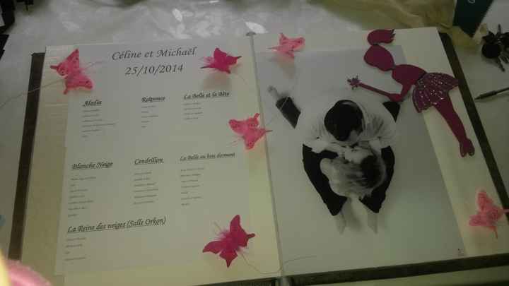 Discussion diy (do it yourself) - 1