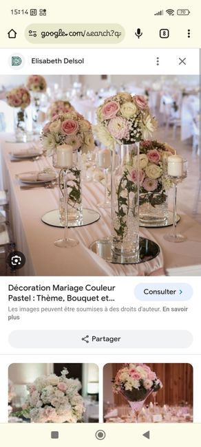 Thème Pastel-romantique 9