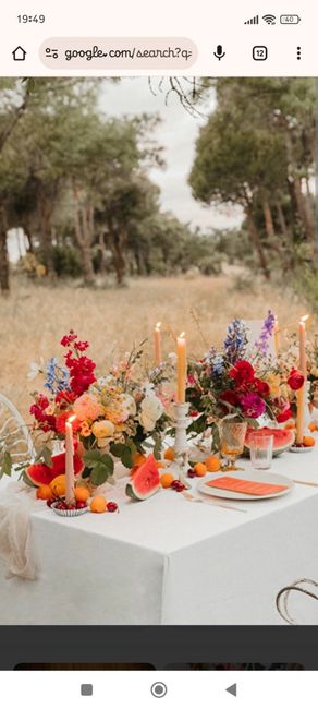 Les bougies et les couleurs de fleurs 🌸 5
