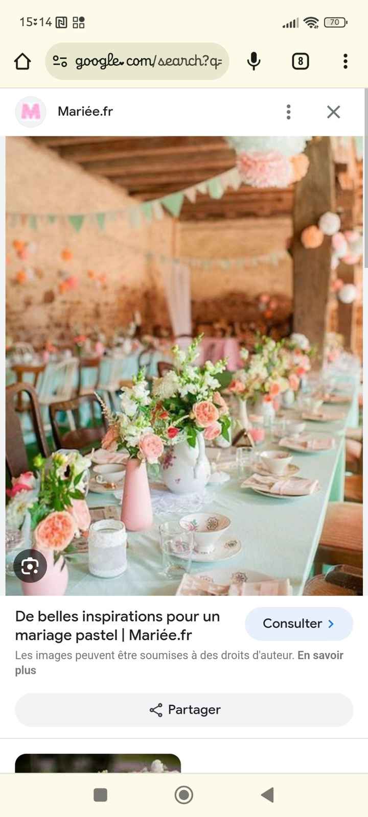 Thème Pastel-romantique - 3