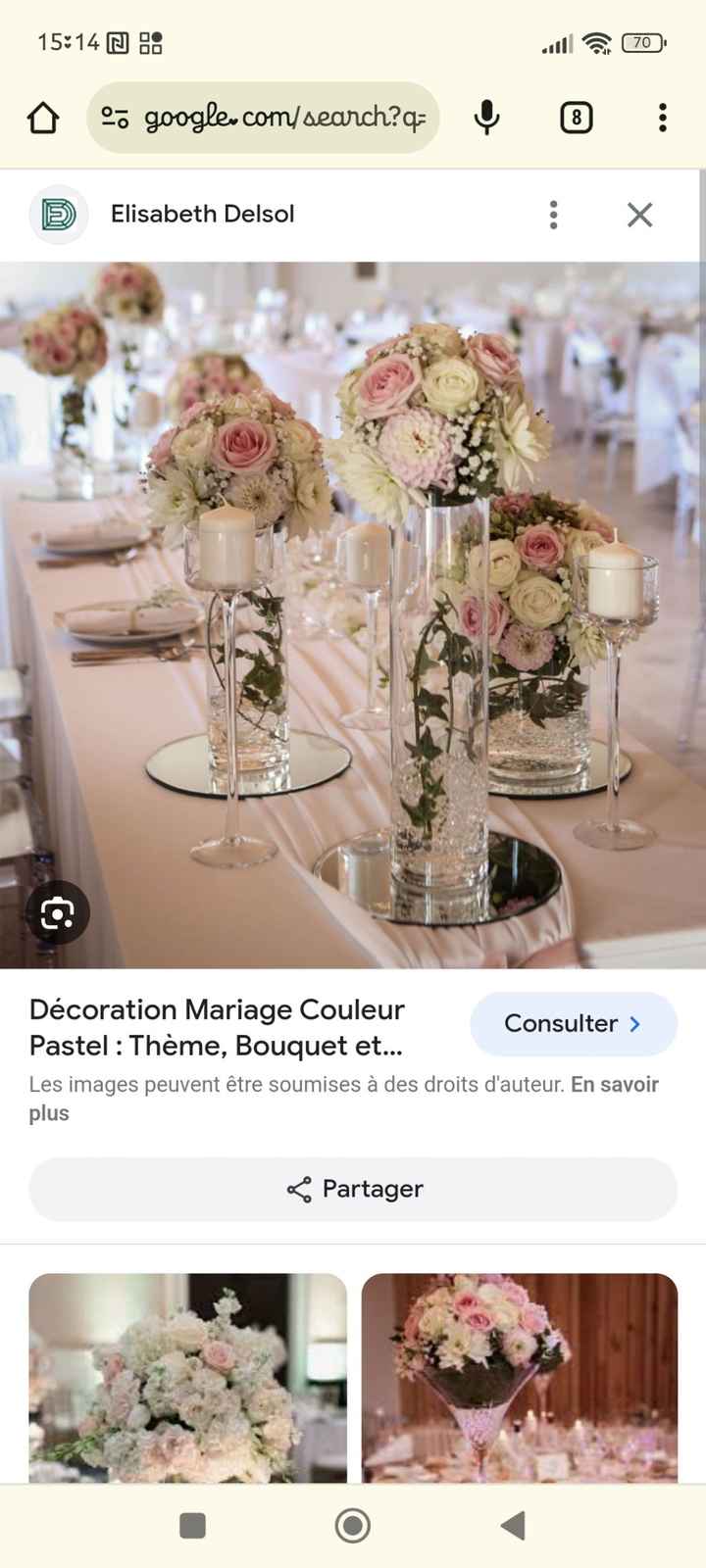 Thème Pastel-romantique - 4