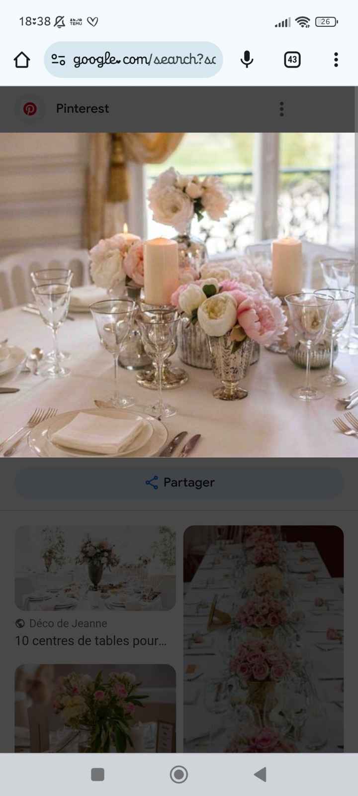 Tables rondes - 2
